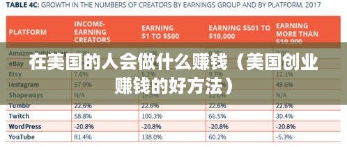 在美国的人会做什么赚钱（美国创业赚钱的好方法）