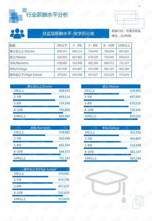 安阳做什么加工厂赚钱（挖掘安阳市场潜力）