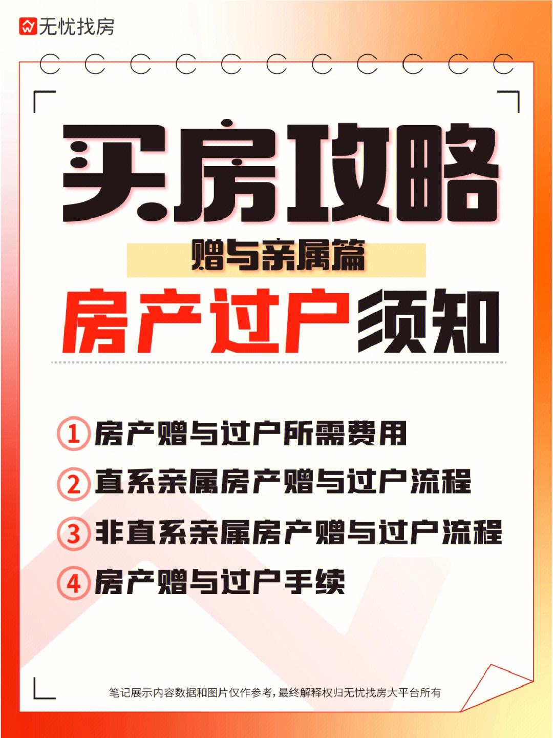 房产销售帮客户过户流程 房产销售帮客户过户流程及费用