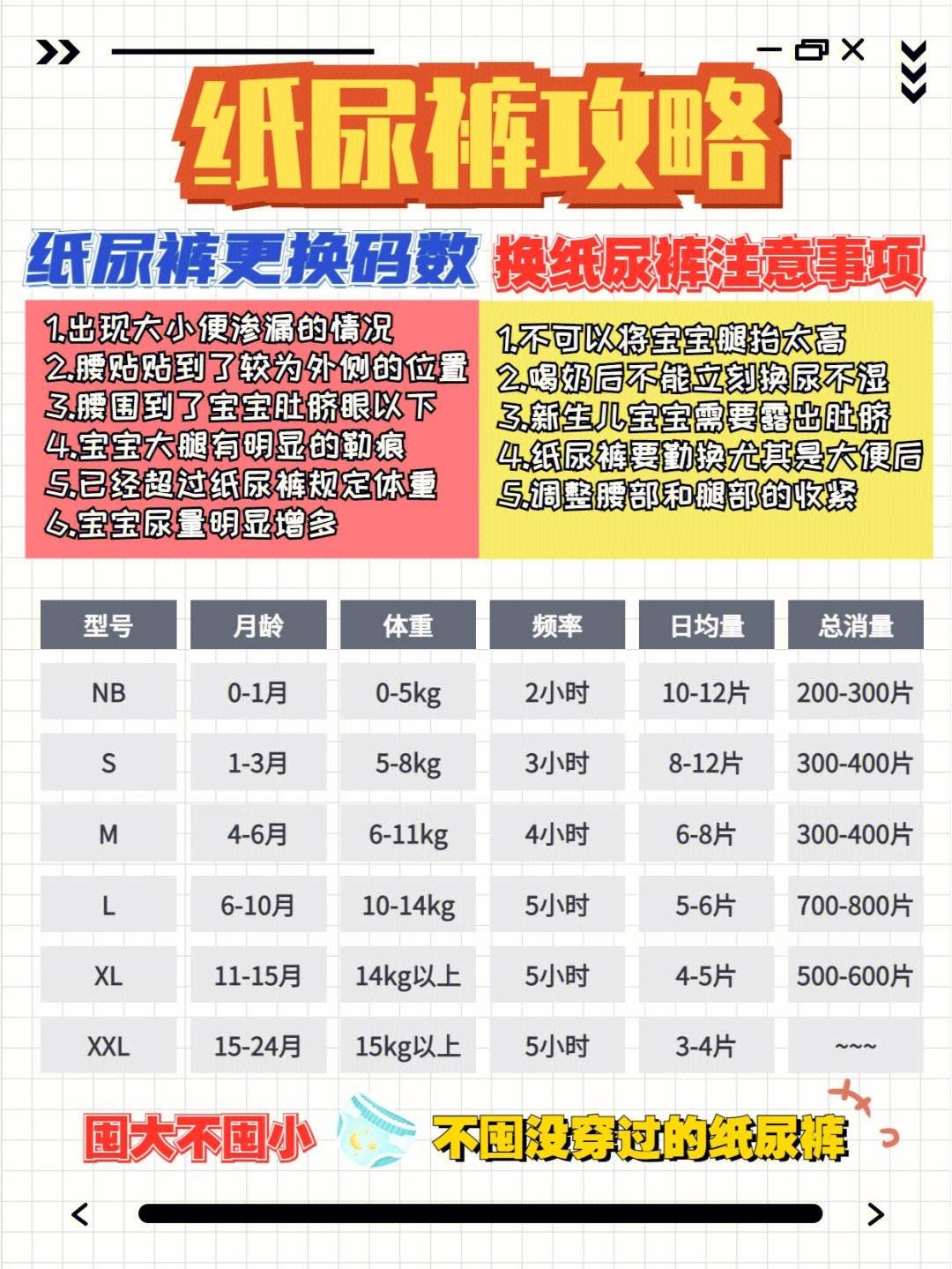 2月宝宝尿不湿多久换一次 2个月婴儿纸尿裤多久换一次