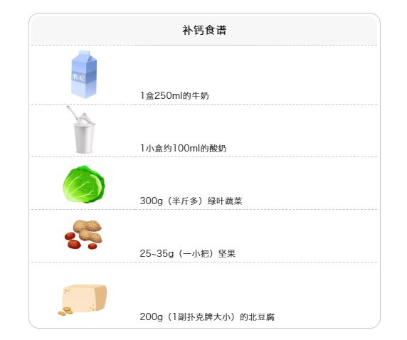 补钙辅助吸收的食物有哪些 补钙辅助吸收的食物有哪些呢