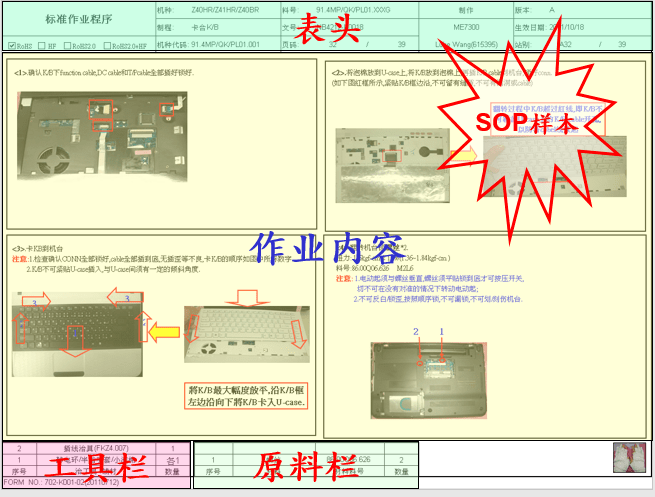 梳理工作sop是什么意思 工作流程的梳理是什么意思啊