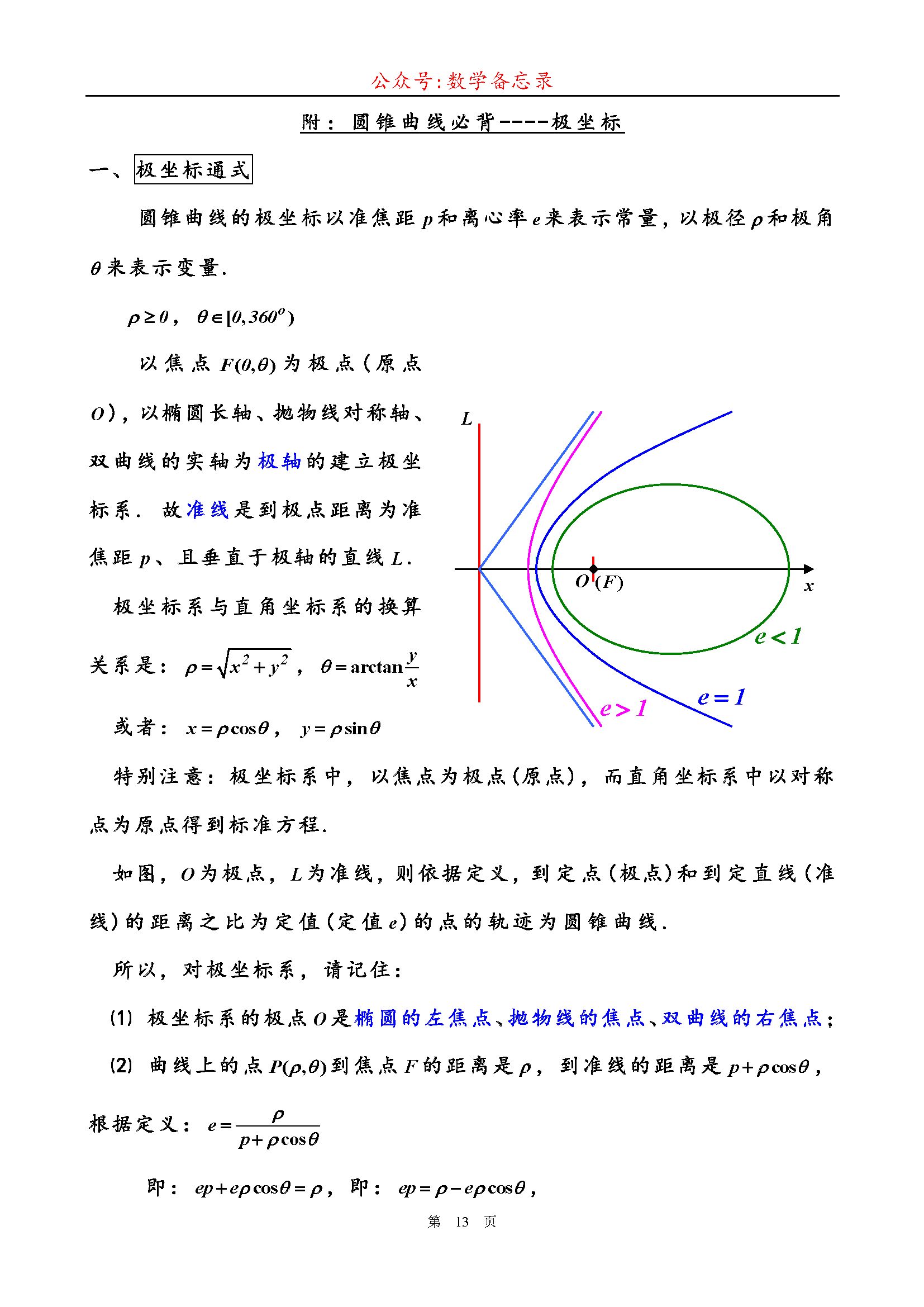 圆锥曲线公式数学学习方法 