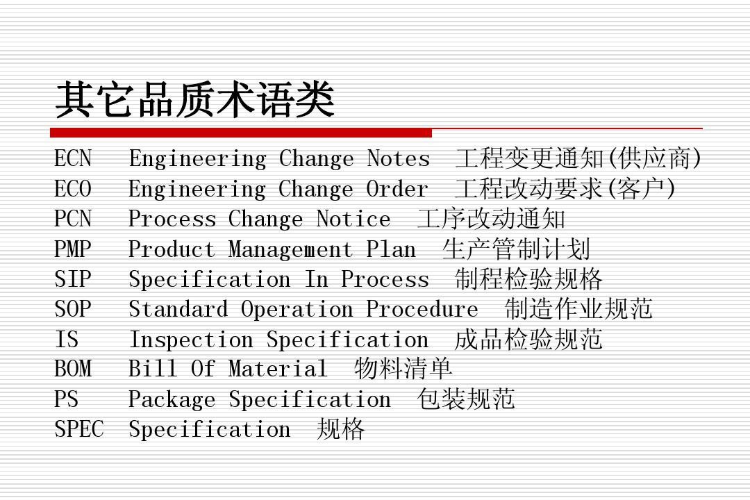 sop扣点是什么意思 