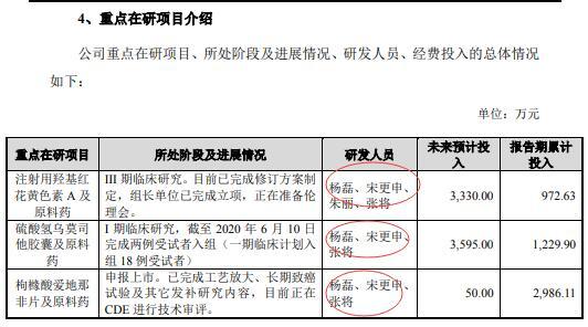 核心技术开发保密协议 核心技术开发保密协议模板