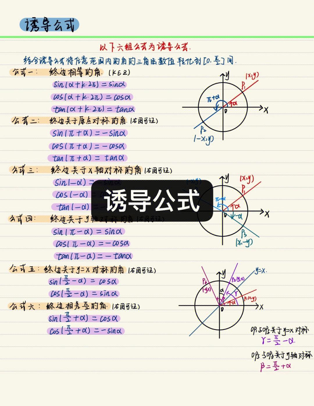 弧度公式数学学习方法技巧 