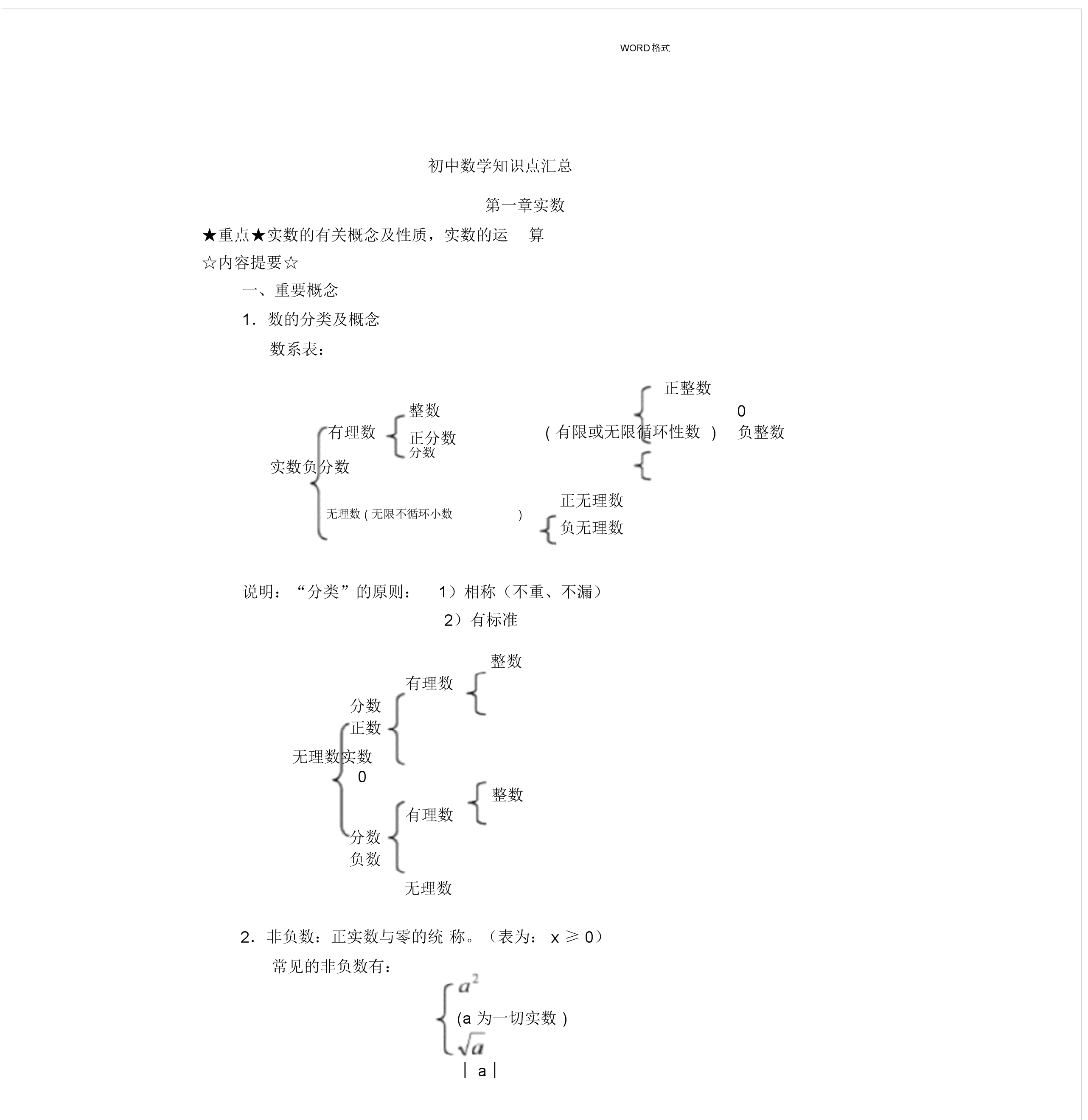 初中数学学习方法技巧总结 