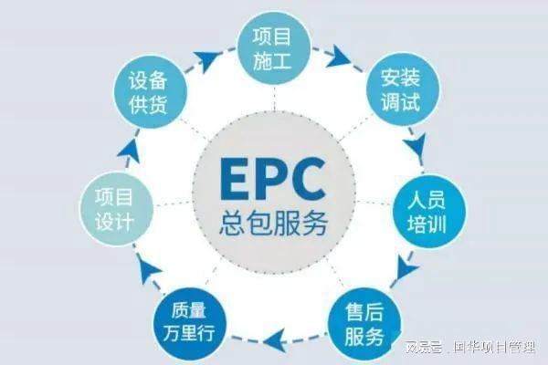 机电epc项目是什么意思 机电工程施工总承包资质标准最新