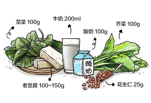 补钙易吸收的食物有哪些 哪类食物补钙吸收效果最好