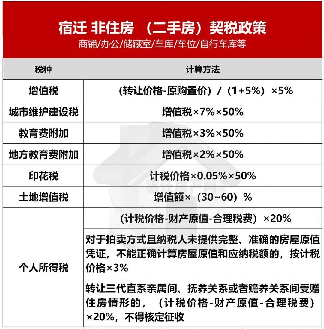 2021房产买卖过户流程 2021房产买卖过户流程图