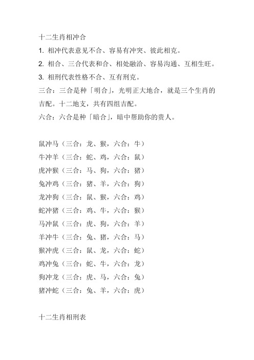 十二生肖配对相冲相克 十二生肖配对相冲相克图