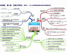 高中数学学习方法李解 关于高中数学解题技巧与方法的书有吗