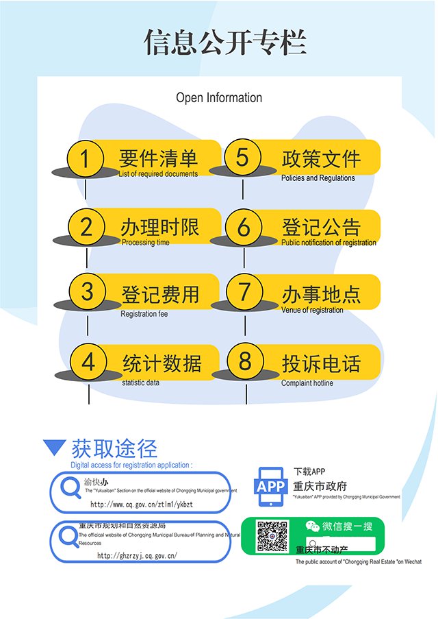 崇明房产过户流程 上海崇明房产交易中心工作时间