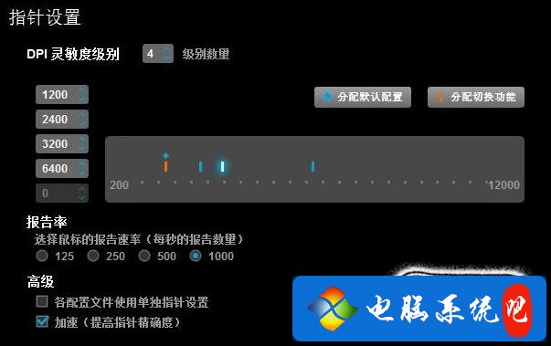 电脑电脑鼠标灵敏度怎么调 电脑鼠标灵敏度怎么设置方法