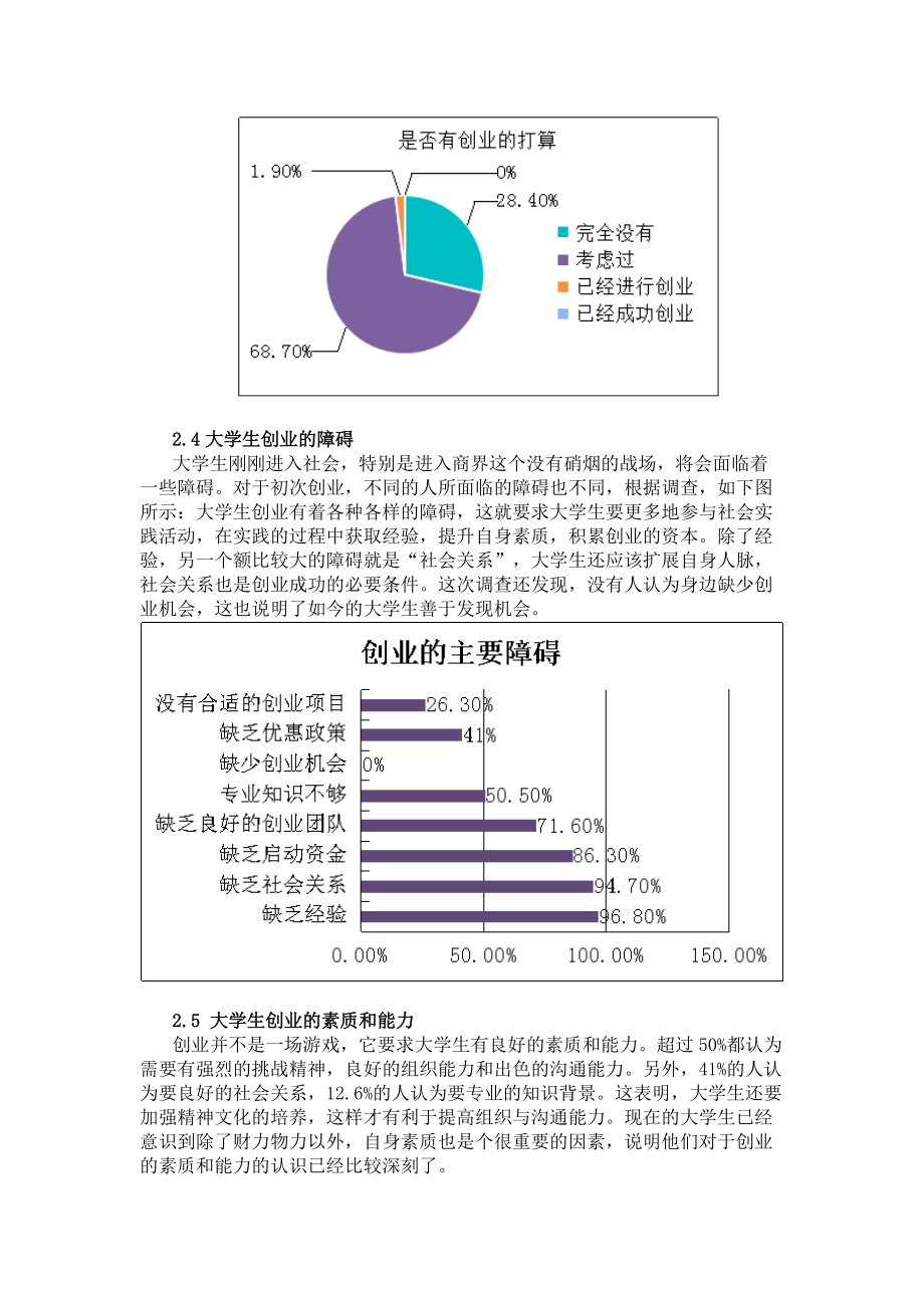 大学生创业做什么发展好 大学生创业做什么好 大学生创业项目推荐