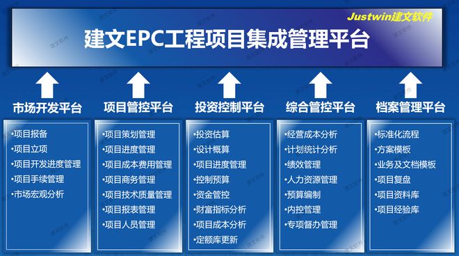 fepc项目是什么意思 fepco项目是什么意思