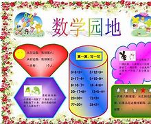 小学数学学习方法纠错 小学数学纠错能力的策略研究