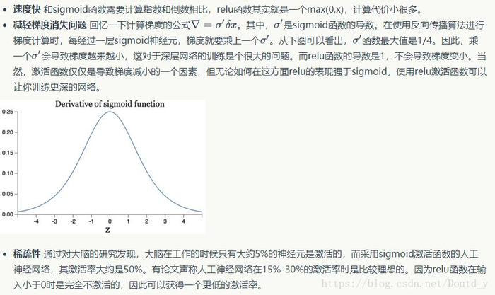 卷积公式数学学习方法高中 