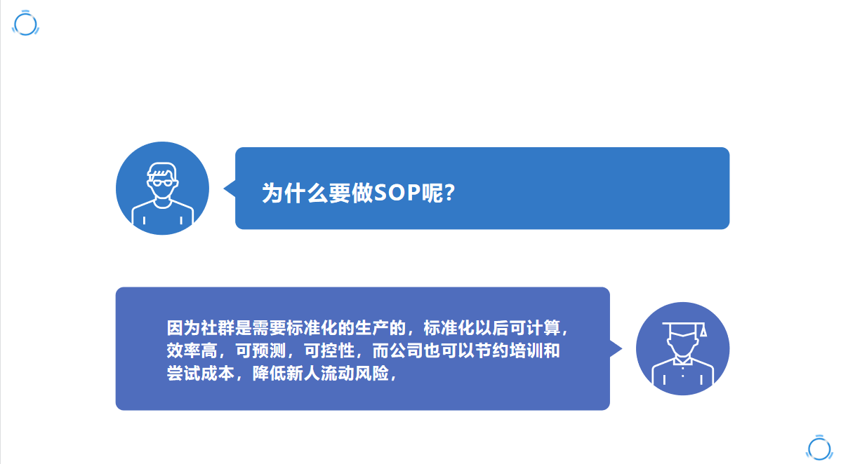 咖啡厅sop是什么意思 咖啡sop和soe是什么意思