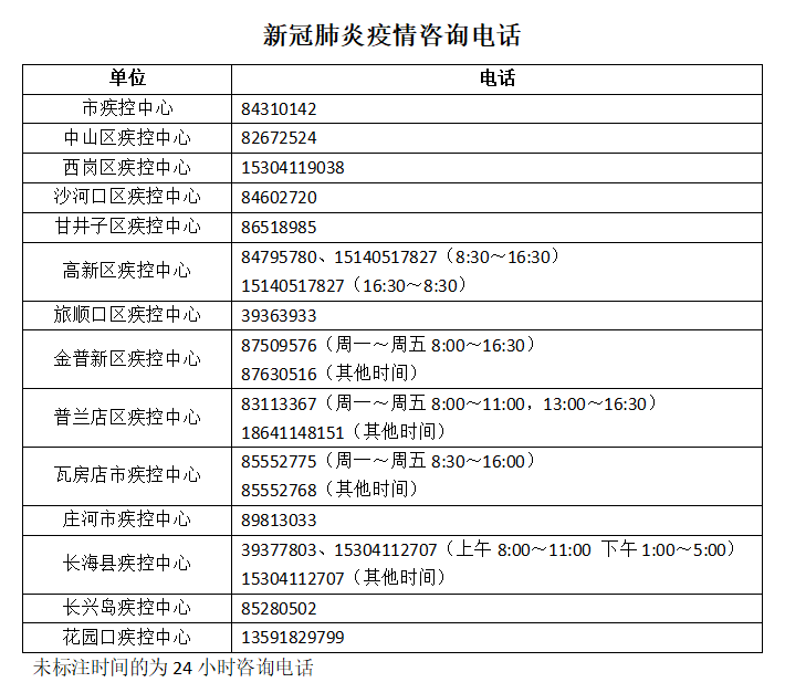 疫情房产证过户流程 疫情期间房产证办理规定