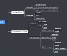 统计数学学习方法 数学统计有哪些方法