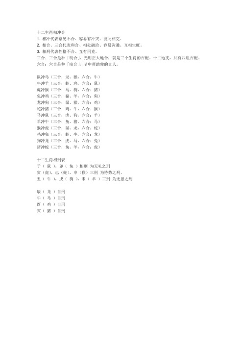 古代十二生肖配对歌诀 古代十二生肖配对歌诀是什么