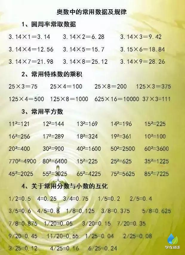 小学数学学习方法的知识点 小学学数学的方法技巧有哪些