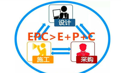 epc十f项目是什么意思 什么是epc十f项目实施方案