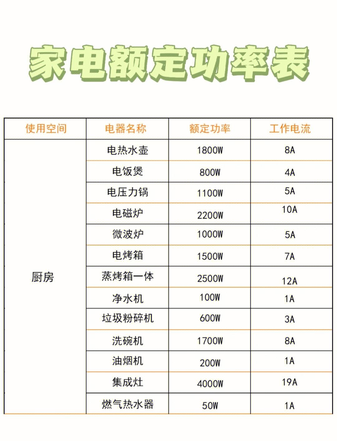 室内装修价格怎么计算 室内装修怎么算平方多少钱