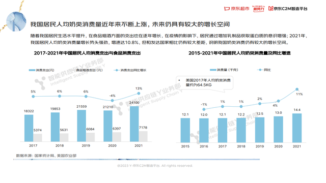 奶粉京东销量排名榜前十名 奶粉京东销量排名榜前十名有哪些