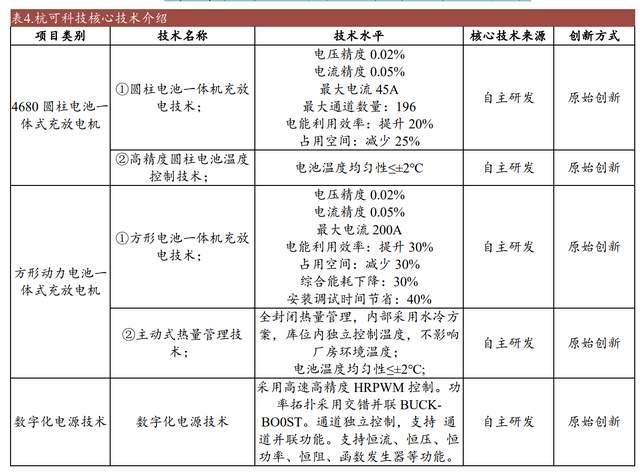 技术型企业保密协议 企业让签技术保密协议合法吗