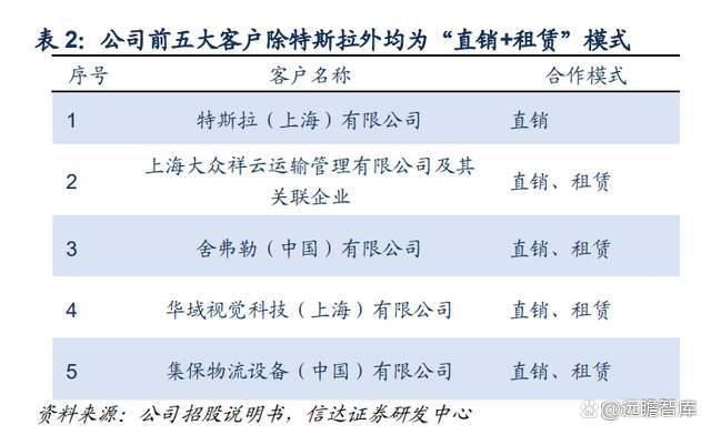 技术型企业保密协议 企业让签技术保密协议合法吗