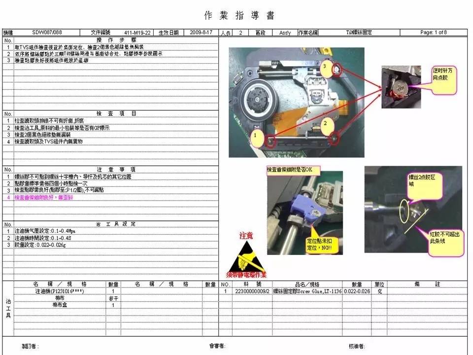 投诉响应SOP是什么意思 