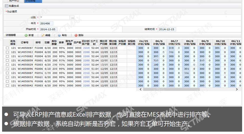 服装店铺sop是什么意思 