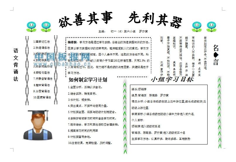 数学学习方法报手抄报 怎样学好数学手抄报内容