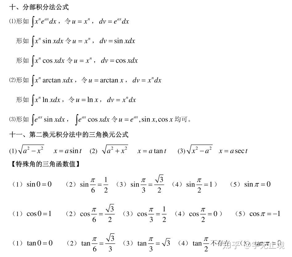 积分公式数学学习方法初中 