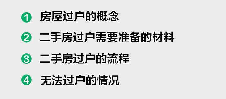 济南房产过户手续流程 济南房产过户需要多长时间