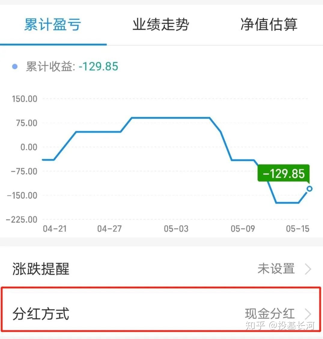 基金得分红方式是什么意思 基金得分红方式是什么意思啊