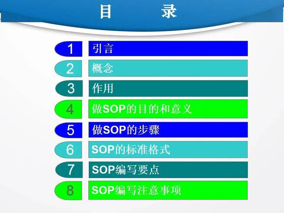 煎药sop是什么意思 煎药室sop文件的目的