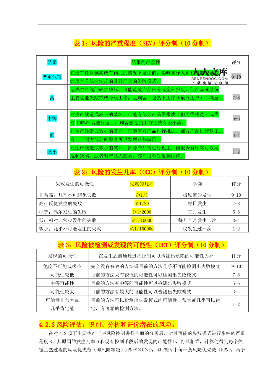 sop风险是什么意思 什么叫sop,它包括哪些内容?