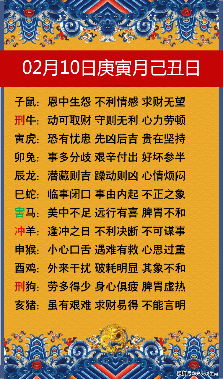 十二生肖运程和配对表图片 十二生肖运势详解最新完整版