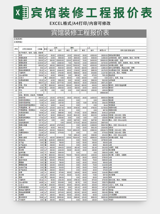 室内装修收费明细价格表 室内装修收费明细价格表格