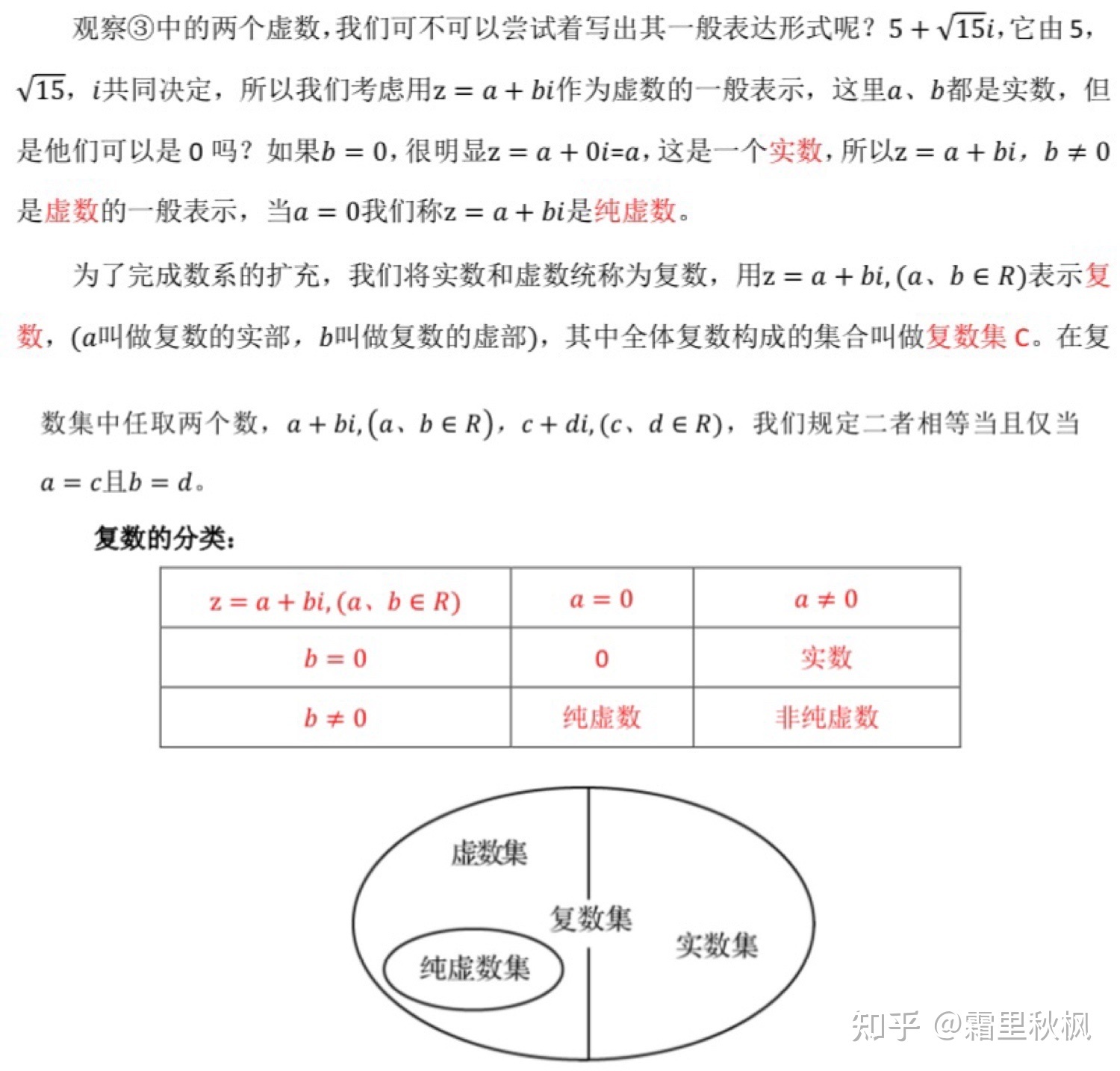 虚数公式数学学习方法 