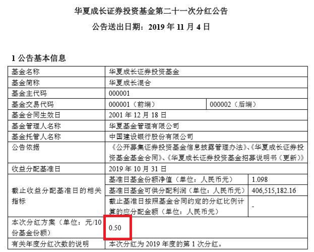 买基金设置分红是什么意思 