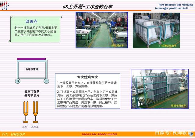 立讯sop是什么意思 立讯sbu1是什么部门