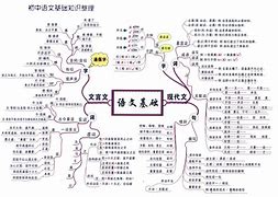 初中科学学习方法数学 初中生如何学好科学数学