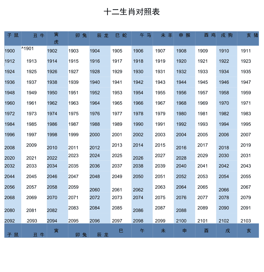 十二生肖配对软件 十二生肖配对十二生肖姻缘配对