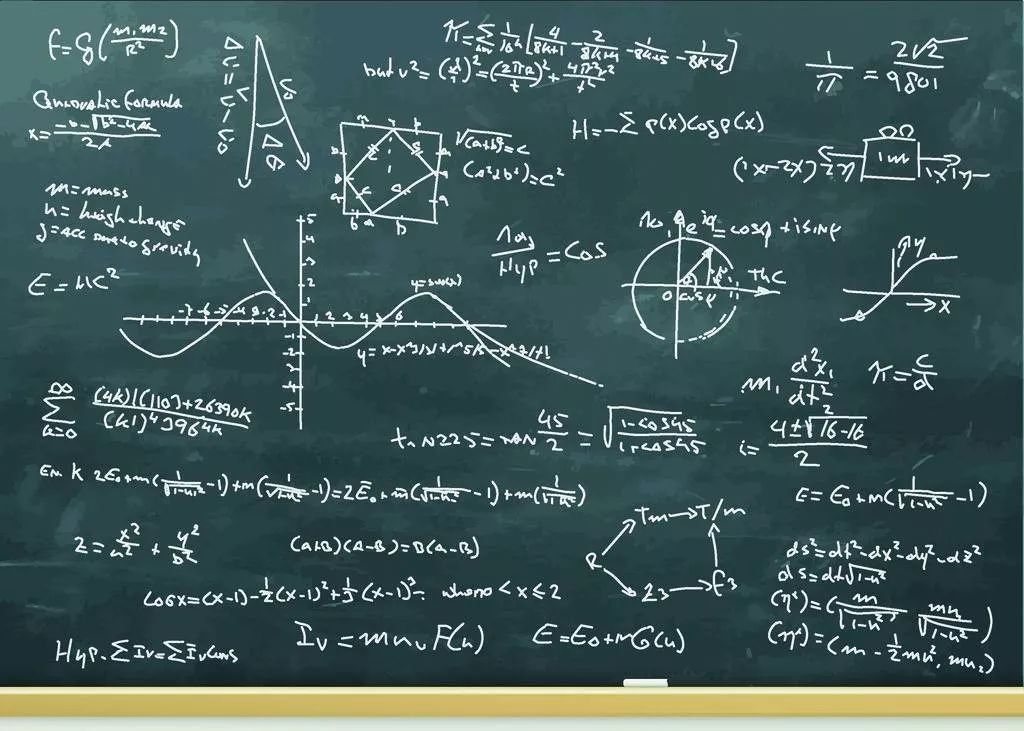 简单的数学学习方法有哪些 