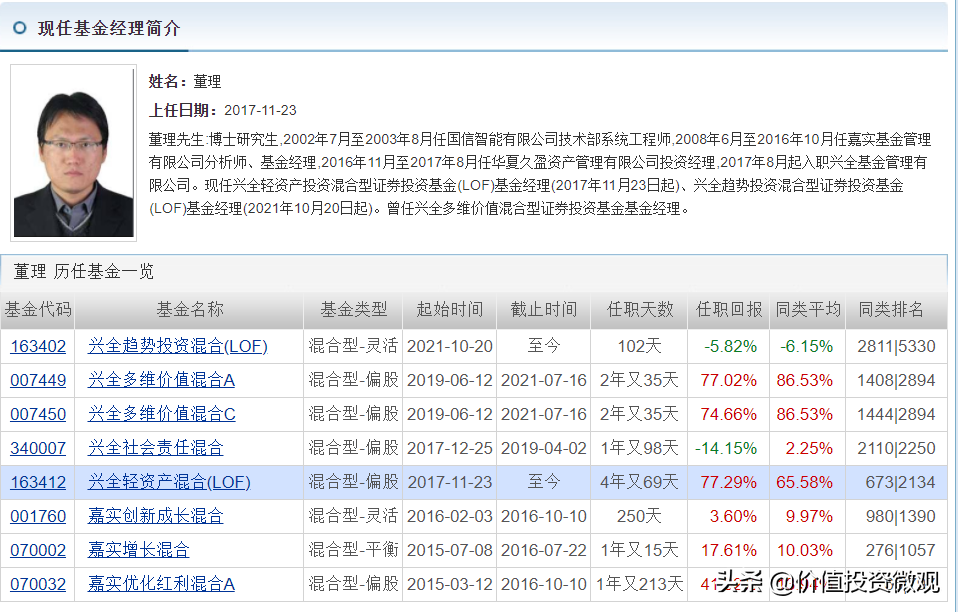 基金大跌以后分红什么意思 基金大跌以后分红什么意思呀