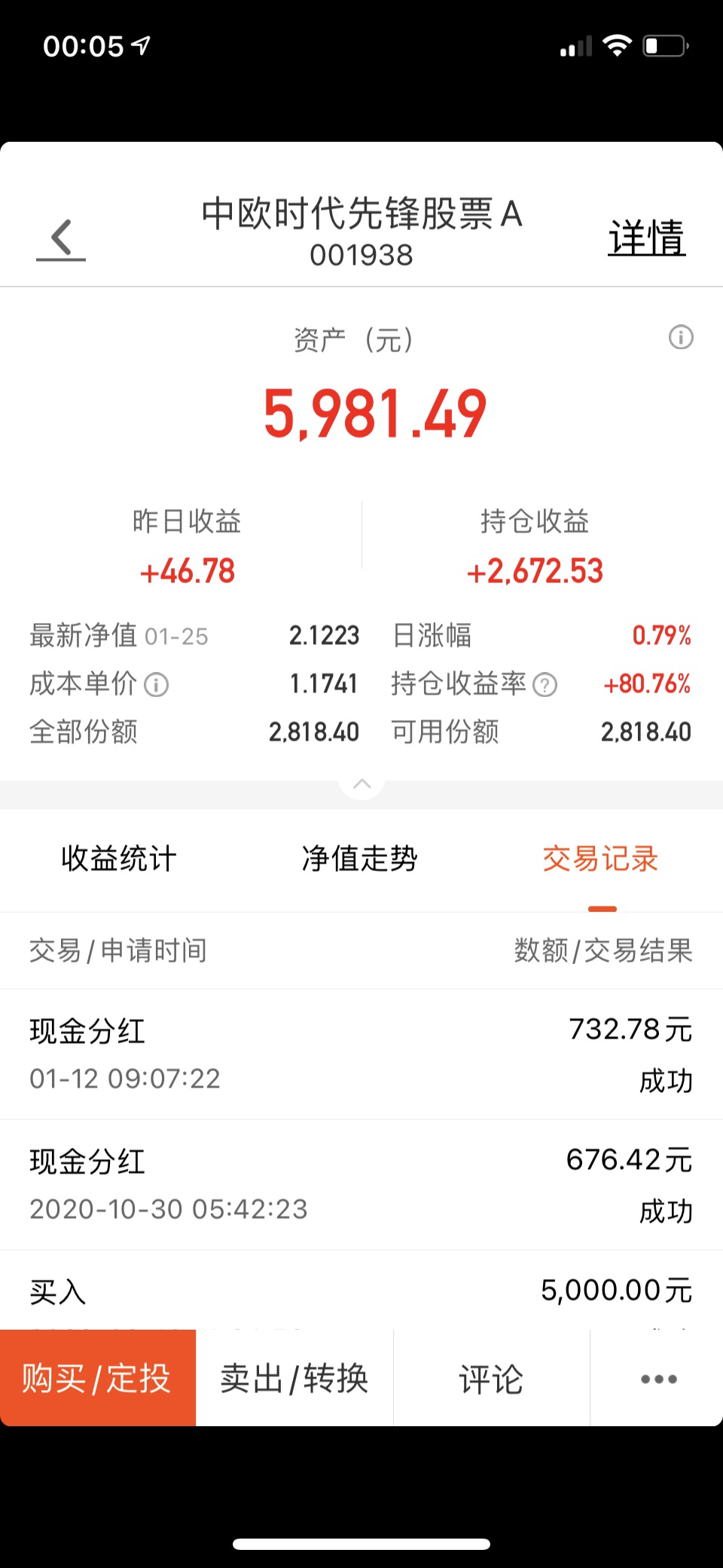 天天基金分红是什么意思 天天基金现金分红多久一次